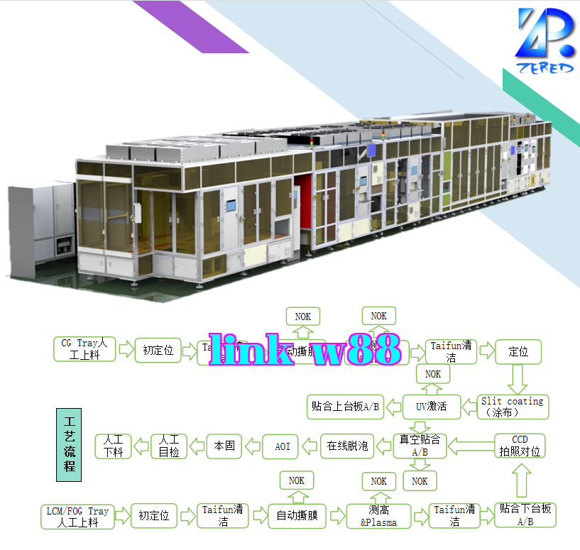Máy ép chân không Slit Coating
