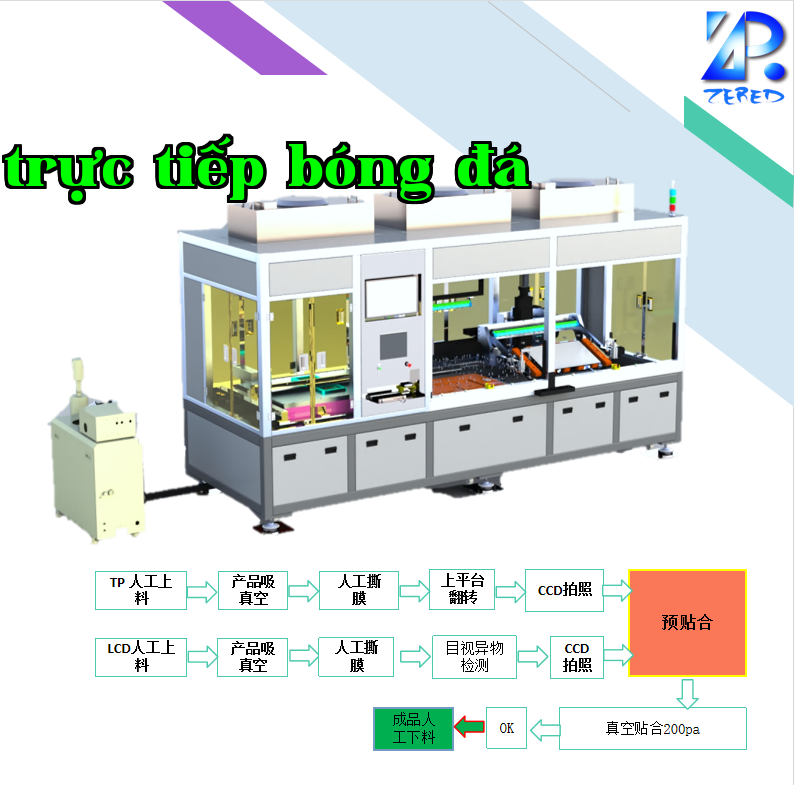 Máy ép OCA bán tự động