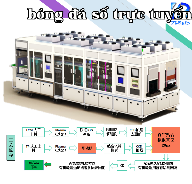 Máy ép chân không Slit Coating
