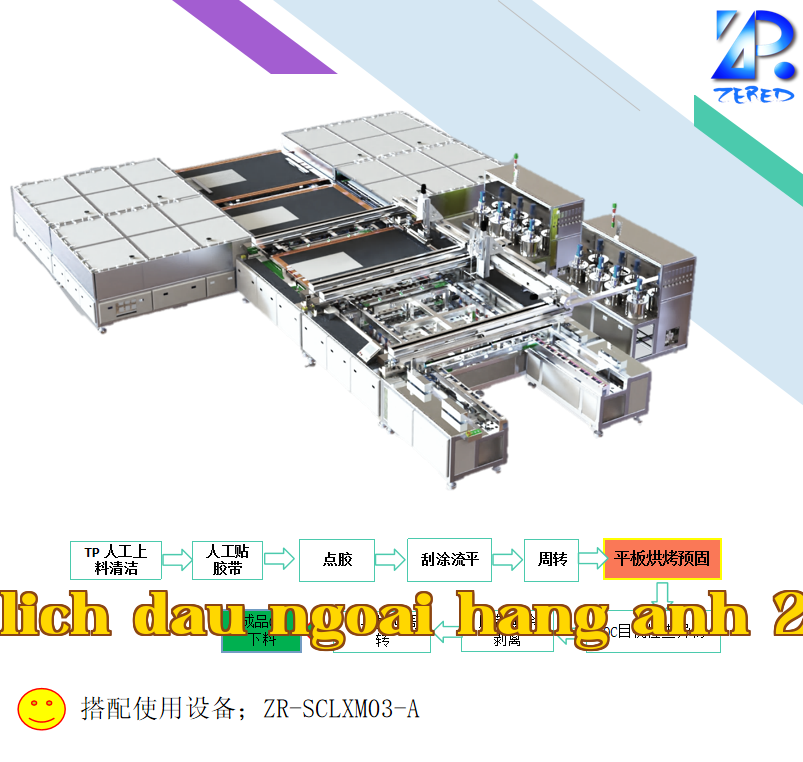 Máy bơm keo 55~110 inch