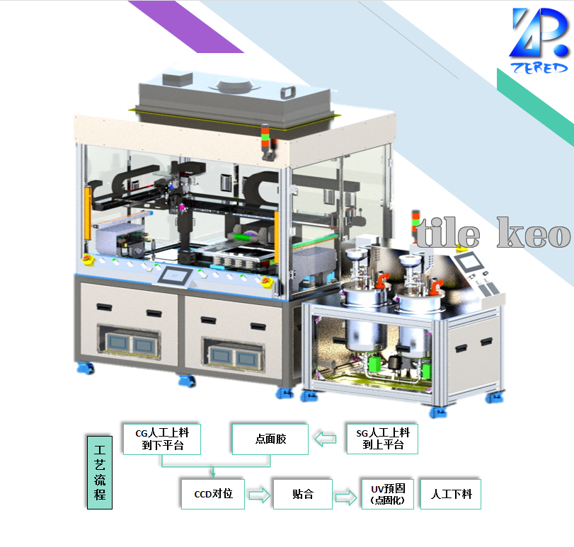 Máy dán keo bán tự động