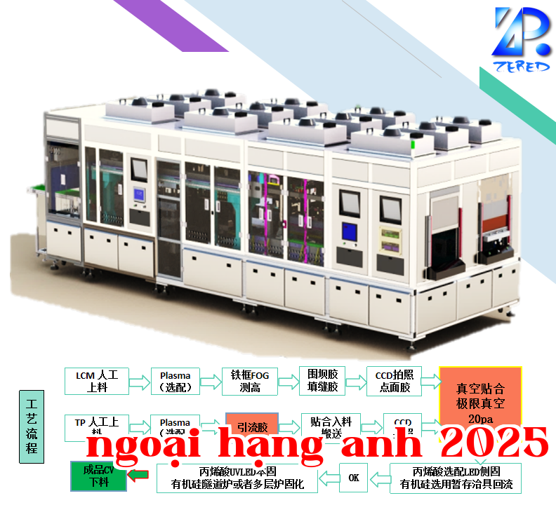 Máy ép chân không Slit Coating
