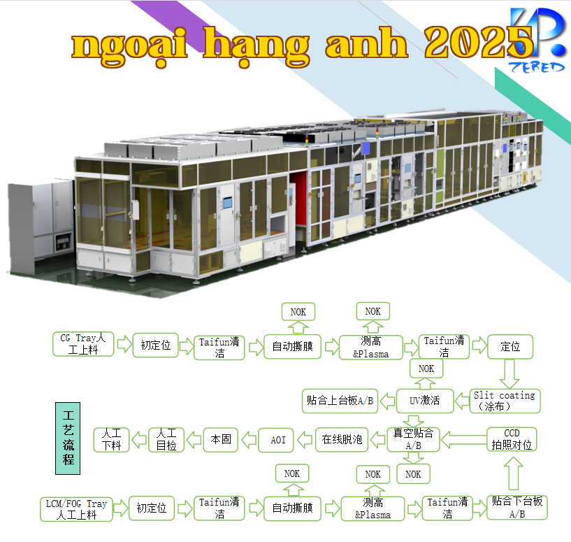 Máy ép chân không Slit Coating