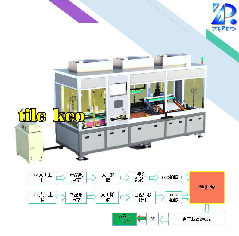 Máy ép OCA bán tự động