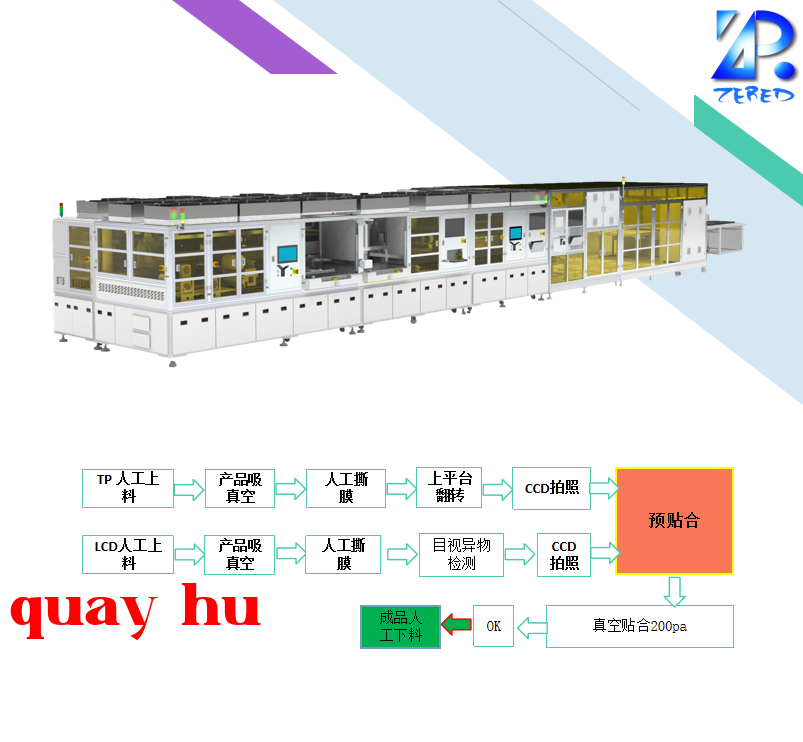 Máy ép OCA bán tự động