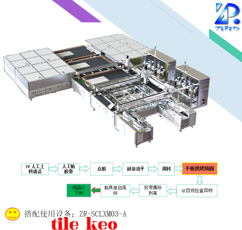 Máy bơm keo 55~110 inch